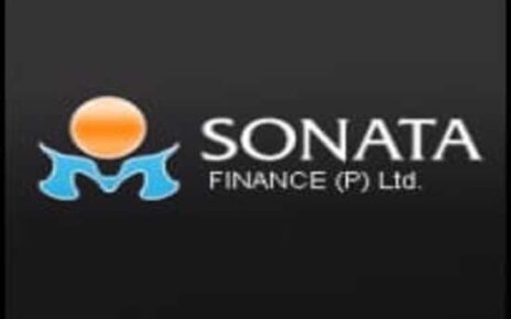 Sonata Finance Pvt Ltd