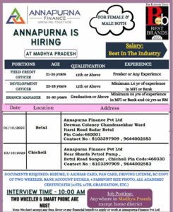 Mega Jobs Annapurna Finance For Branch Managers / Field Credit Officer / Development Officers
